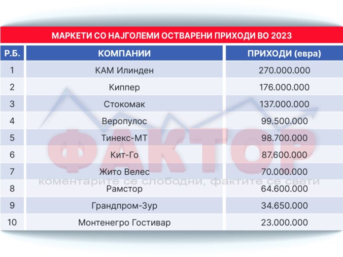 marketi1