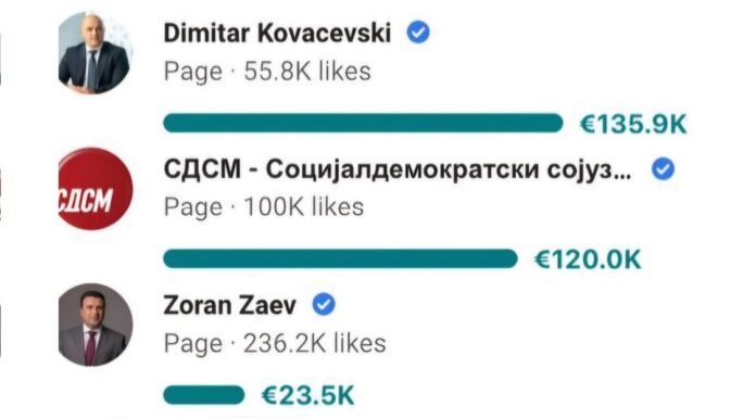 FB